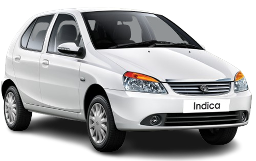 indica